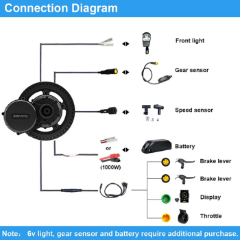 Electric Kit For Bicycle